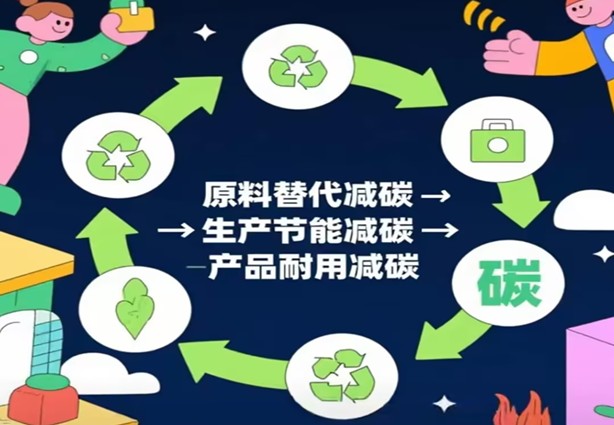 Хос нүүрстөрөгчийн стратегийн дагуу сөрөг нүүрстөрөгчийн барилгын материалд хүрэх замууд